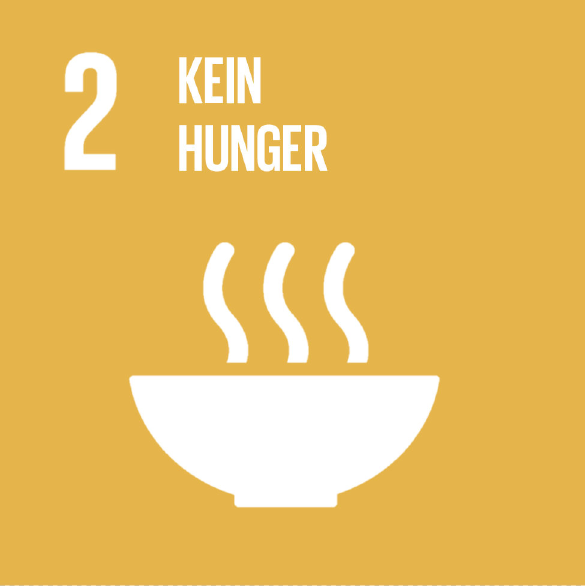 SDG 2_Kein Hunger